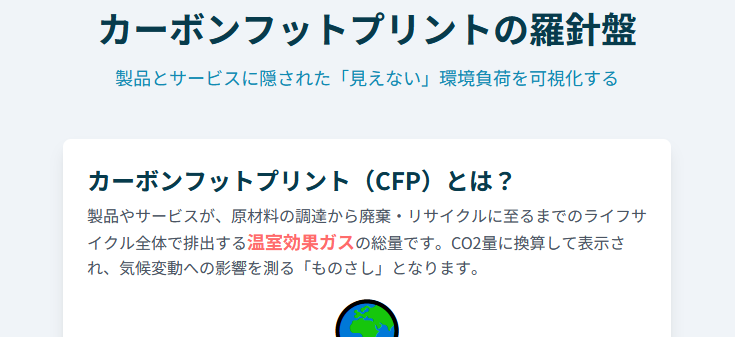 カーボンフットプリントの羅針盤のサムネイル